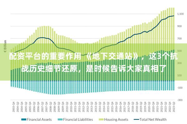 配资平台的重要作用 《地下交通站》，这3个抗战历史细节还原，是时候告诉大家真相了