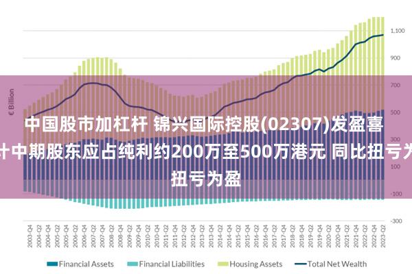 中国股市加杠杆 锦兴国际控股(02307)发盈喜 预计中期股东应占纯利约200万至500万港元 同比扭亏为盈