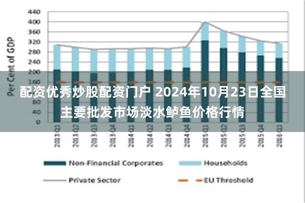 配资优秀炒股配资门户 2024年10月23日全国主要批发市场淡水鲈鱼价格行情