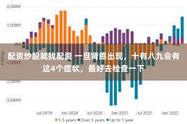 配资炒股就找配资 一旦肾癌出现，十有八九会有这4个症状，最好去检查一下