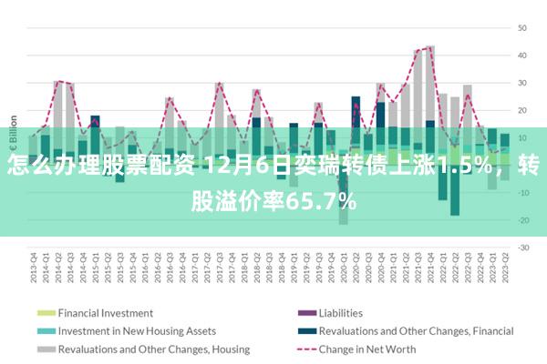 怎么办理股票配资 12月6日奕瑞转债上涨1.5%，转股溢价率65.7%