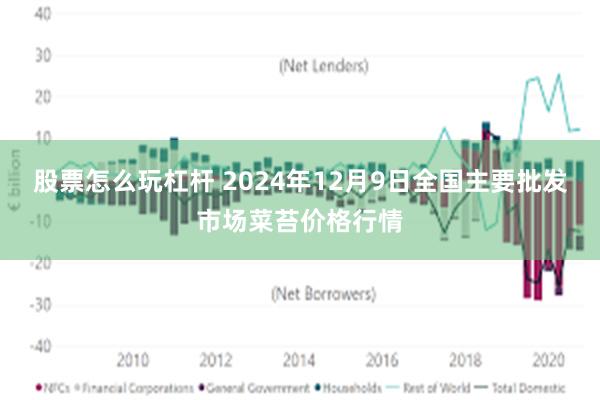 股票怎么玩杠杆 2024年12月9日全国主要批发市场菜苔价格行情