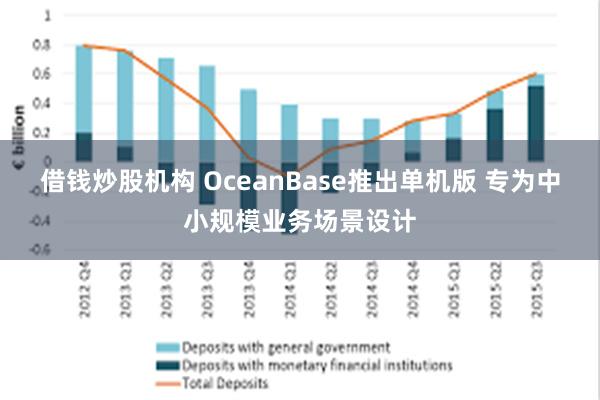 借钱炒股机构 OceanBase推出单机版 专为中小规模业务场景设计