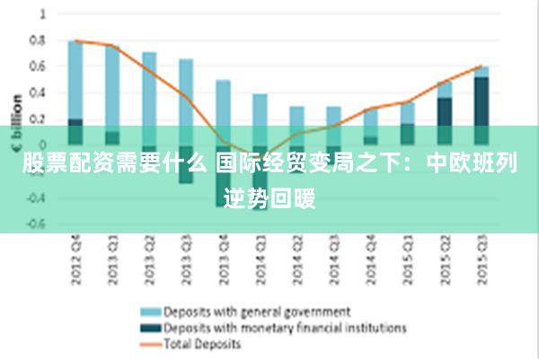股票配资需要什么 国际经贸变局之下：中欧班列逆势回暖