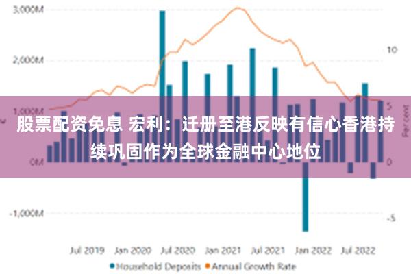 股票配资免息 宏利：迁册至港反映有信心香港持续巩固作为全球金