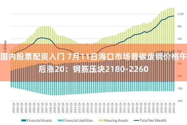 国内股票配资入门 7月11日海口市场普碳废钢价格午后涨20：