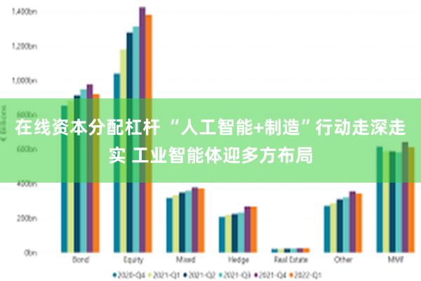在线资本分配杠杆 “人工智能+制造”行动走深走实 工业智能体