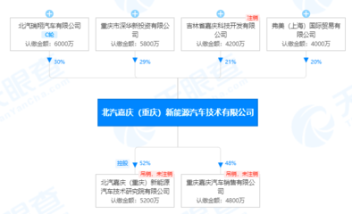 產能過剩、缺芯,究竟是誰家產品太爛的&ldquo;遮羞布&rdquo;?