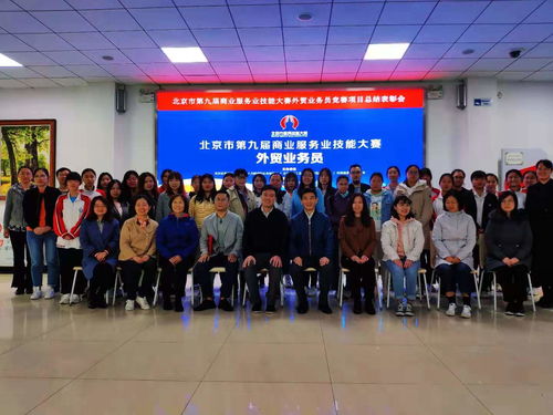 北京市對(duì)外貿(mào)易學(xué)校 北京經(jīng)貿(mào)人才的搖籃