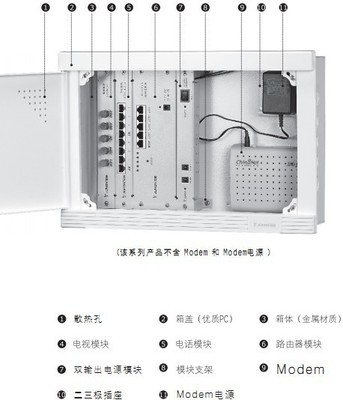 雅居型多媒體配電箱JDV16A系列 筑就智能家居的安全根基，JDV16A-1至JDV16A-4型號對比及接入指南